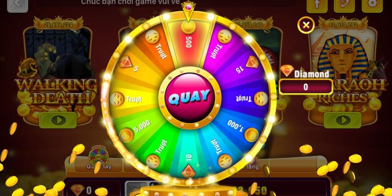 Khám phá slot dễ thắng hấp dẫn nhất