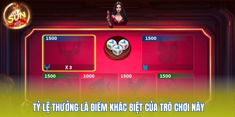 Tỷ lệ thưởng là điểm khác biệt của trò chơi này